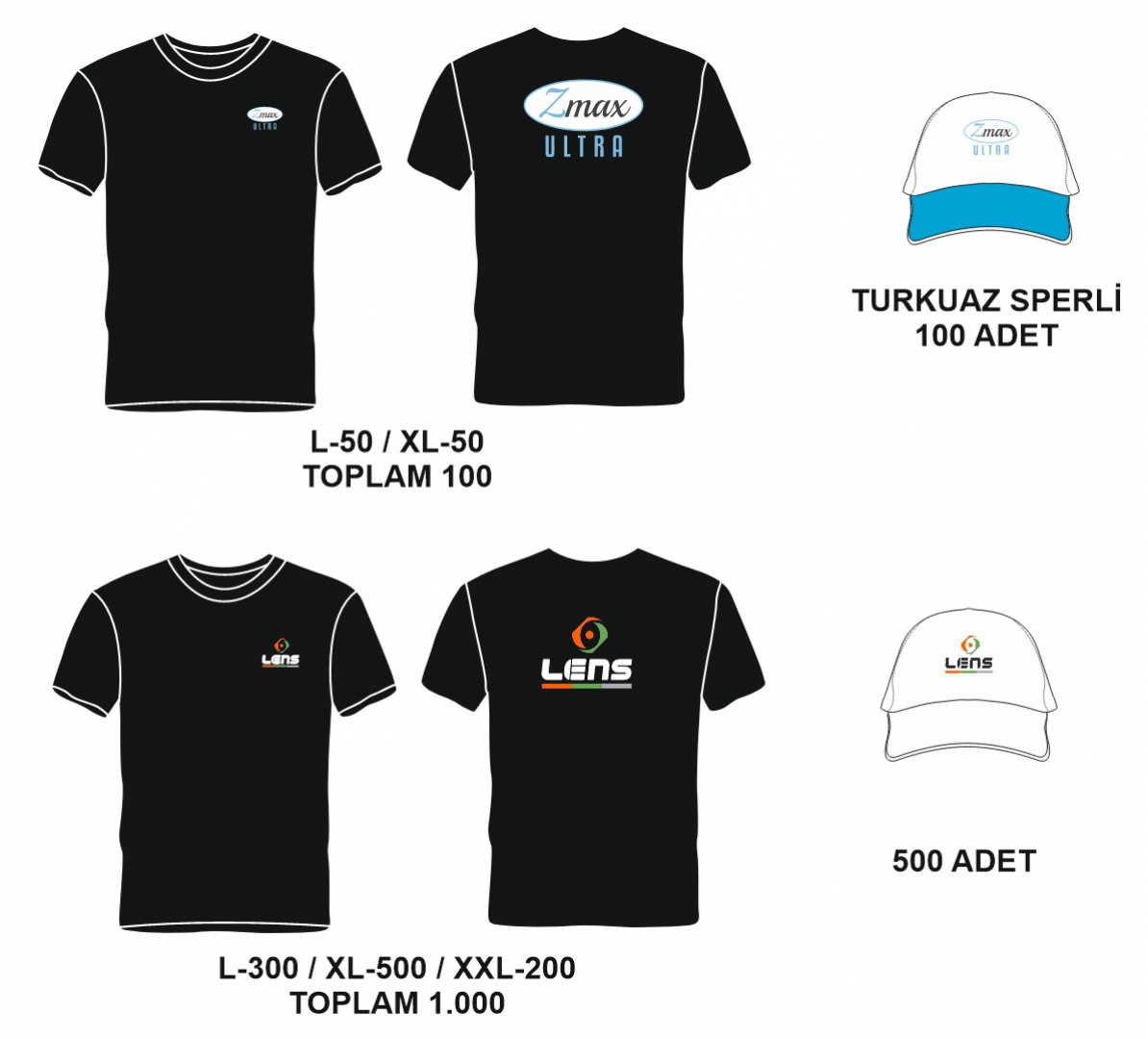 Z MAX VE LENS